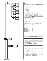 Preview for 10 page of Clay Paky ALPHA BEAM 1500 Instruction Manual