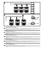 Предварительный просмотр 7 страницы Clay Paky ALPHA BEAM 300 Instruction Manual