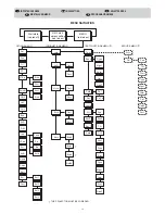 Предварительный просмотр 12 страницы Clay Paky ALPHA BEAM 300 Instruction Manual