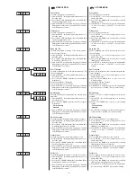 Предварительный просмотр 14 страницы Clay Paky ALPHA BEAM 300 Instruction Manual