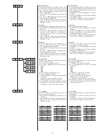 Предварительный просмотр 18 страницы Clay Paky ALPHA BEAM 300 Instruction Manual