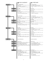 Предварительный просмотр 20 страницы Clay Paky ALPHA BEAM 300 Instruction Manual