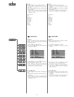 Предварительный просмотр 24 страницы Clay Paky ALPHA BEAM 300 Instruction Manual