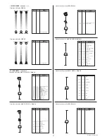 Предварительный просмотр 27 страницы Clay Paky ALPHA BEAM 300 Instruction Manual