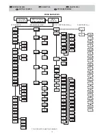 Предварительный просмотр 12 страницы Clay Paky ALPHA PROFILE 1200 Instruction Manual