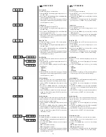 Предварительный просмотр 14 страницы Clay Paky ALPHA PROFILE 1200 Instruction Manual