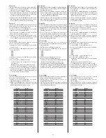 Предварительный просмотр 21 страницы Clay Paky ALPHA PROFILE 1200 Instruction Manual