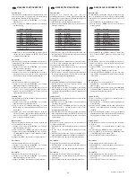 Предварительный просмотр 25 страницы Clay Paky ALPHA PROFILE 1200 Instruction Manual