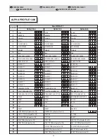 Предварительный просмотр 28 страницы Clay Paky ALPHA PROFILE 1200 Instruction Manual