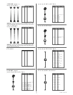 Предварительный просмотр 29 страницы Clay Paky ALPHA PROFILE 1200 Instruction Manual