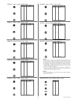 Предварительный просмотр 31 страницы Clay Paky ALPHA PROFILE 1200 Instruction Manual