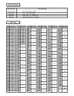 Предварительный просмотр 34 страницы Clay Paky ALPHA PROFILE 1200 Instruction Manual