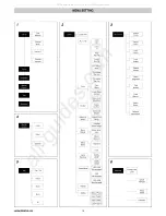 Предварительный просмотр 16 страницы Clay Paky ALPHA PROFILE 1500 Instruction Manual