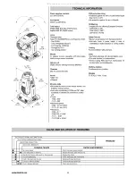 Предварительный просмотр 33 страницы Clay Paky ALPHA PROFILE 1500 Instruction Manual