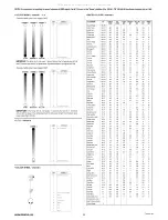 Предварительный просмотр 35 страницы Clay Paky ALPHA PROFILE 1500 Instruction Manual