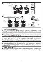 Предварительный просмотр 7 страницы Clay Paky ALPHA SPOT 300 Instruction Manual