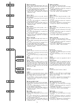 Предварительный просмотр 16 страницы Clay Paky ALPHA SPOT 300 Instruction Manual