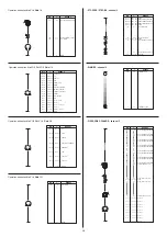 Предварительный просмотр 28 страницы Clay Paky ALPHA SPOT 300 Instruction Manual