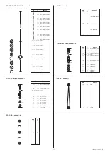 Предварительный просмотр 29 страницы Clay Paky ALPHA SPOT 300 Instruction Manual