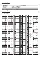 Предварительный просмотр 32 страницы Clay Paky ALPHA SPOT 300 Instruction Manual