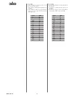 Preview for 20 page of Clay Paky ALPHA SPOT 575 C61065 Instruction Manual