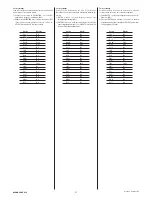 Preview for 21 page of Clay Paky ALPHA SPOT 575 C61065 Instruction Manual