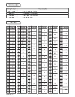 Предварительный просмотр 34 страницы Clay Paky ALPHA SPOT 575 C61065 Instruction Manual