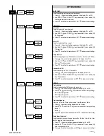 Предварительный просмотр 9 страницы Clay Paky Alpha Spot HPE 700 Instruction Manual