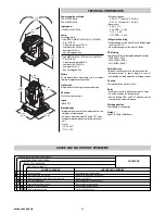 Предварительный просмотр 22 страницы Clay Paky Alpha Spot HPE 700 Instruction Manual