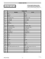 Предварительный просмотр 23 страницы Clay Paky Alpha Spot HPE 700 Instruction Manual