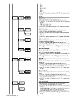 Предварительный просмотр 10 страницы Clay Paky ALPHA SPOT QWO 800 ST Instruction Manual