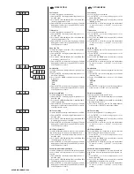 Предварительный просмотр 14 страницы Clay Paky alpha wash 1200 Instruction Manual