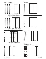 Предварительный просмотр 27 страницы Clay Paky alpha wash 1200 Instruction Manual