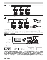 Preview for 5 page of Clay Paky ALPHA WASH 1500 LT Instruction Manual