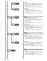 Preview for 10 page of Clay Paky ALPHA WASH 1500 LT Instruction Manual