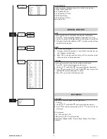 Preview for 13 page of Clay Paky ALPHA WASH 1500 LT Instruction Manual