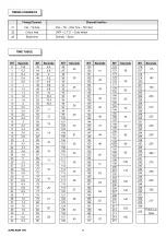 Preview for 30 page of Clay Paky ALPHA WASH 1500 Instruction Manual