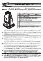 Предварительный просмотр 1 страницы Clay Paky ALPHA WASH 575 Instruction Manual