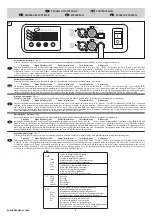 Предварительный просмотр 8 страницы Clay Paky ALPHA WASH EASY 1200 Instruction Manual