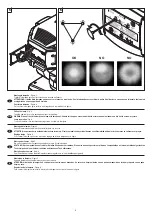 Preview for 5 page of Clay Paky ALPHA WASH HALO 1000 C61075 Instruction Manual