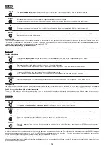 Preview for 10 page of Clay Paky ALPHA WASH HALO 1000 C61075 Instruction Manual