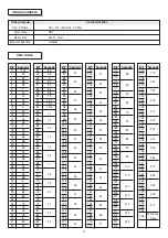 Preview for 29 page of Clay Paky ALPHA WASH HALO 1000 C61075 Instruction Manual