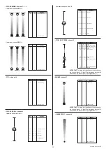 Preview for 29 page of Clay Paky ALPHA WASH TH Instruction Manual