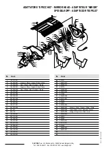 Предварительный просмотр 2 страницы Clay Paky C21061 User Instruction