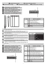 Предварительный просмотр 2 страницы Clay Paky C52321 Operating Instructions