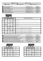 Предварительный просмотр 3 страницы Clay Paky C52321 Operating Instructions