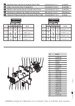 Предварительный просмотр 4 страницы Clay Paky C52321 Operating Instructions