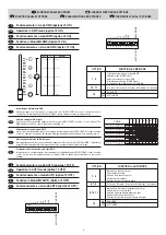 Предварительный просмотр 2 страницы Clay Paky C52323 Operating Instructions