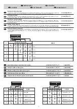 Предварительный просмотр 3 страницы Clay Paky C52323 Operating Instructions