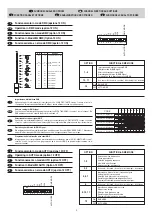 Предварительный просмотр 2 страницы Clay Paky C52324 Operating Instructions